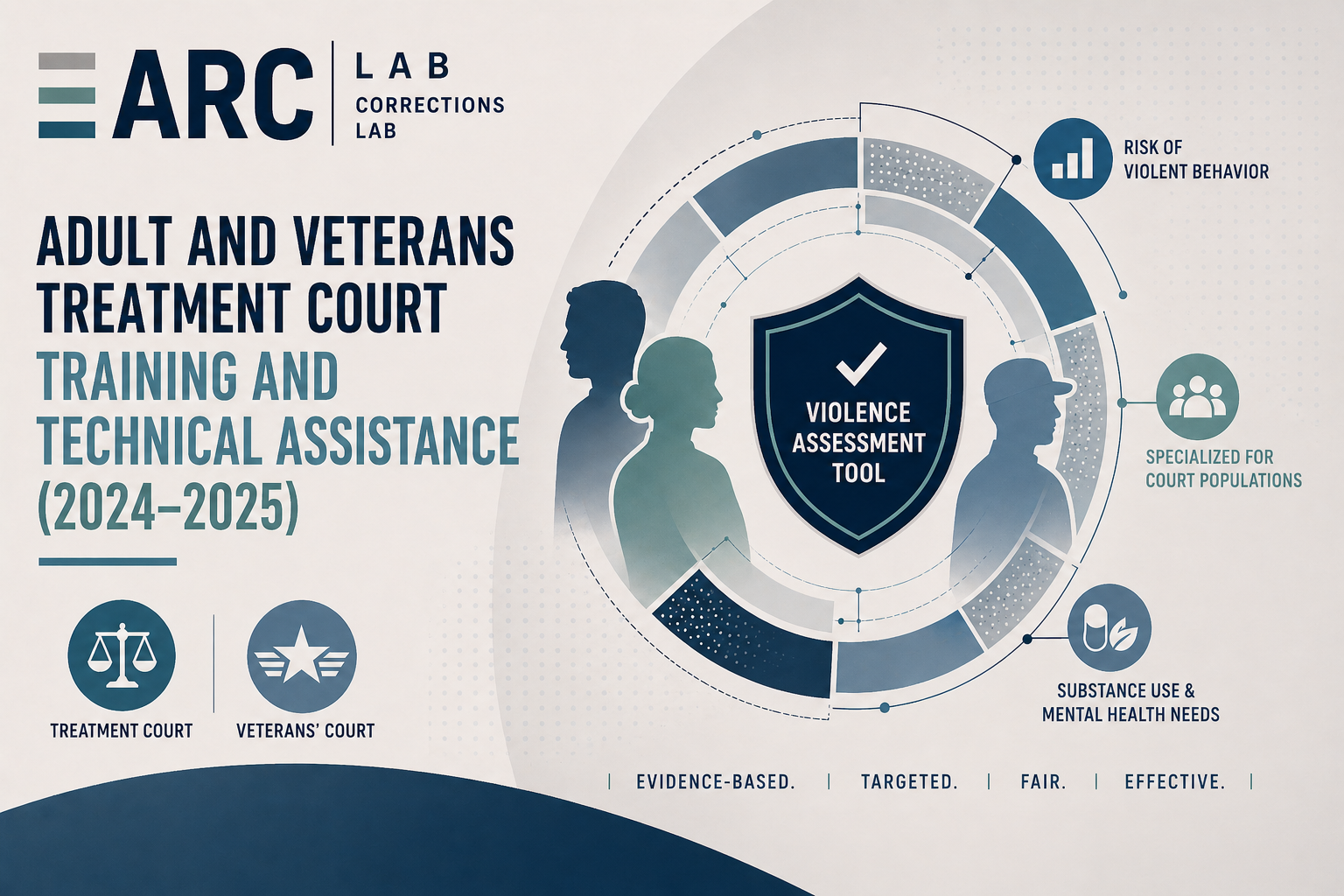 Adult and veterans treatment court training and technical assistance (2024-2025)