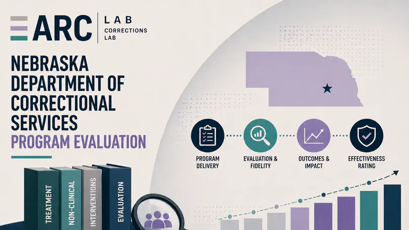 Nebraska Department of Correctional Services program evaluation (2022-2026)