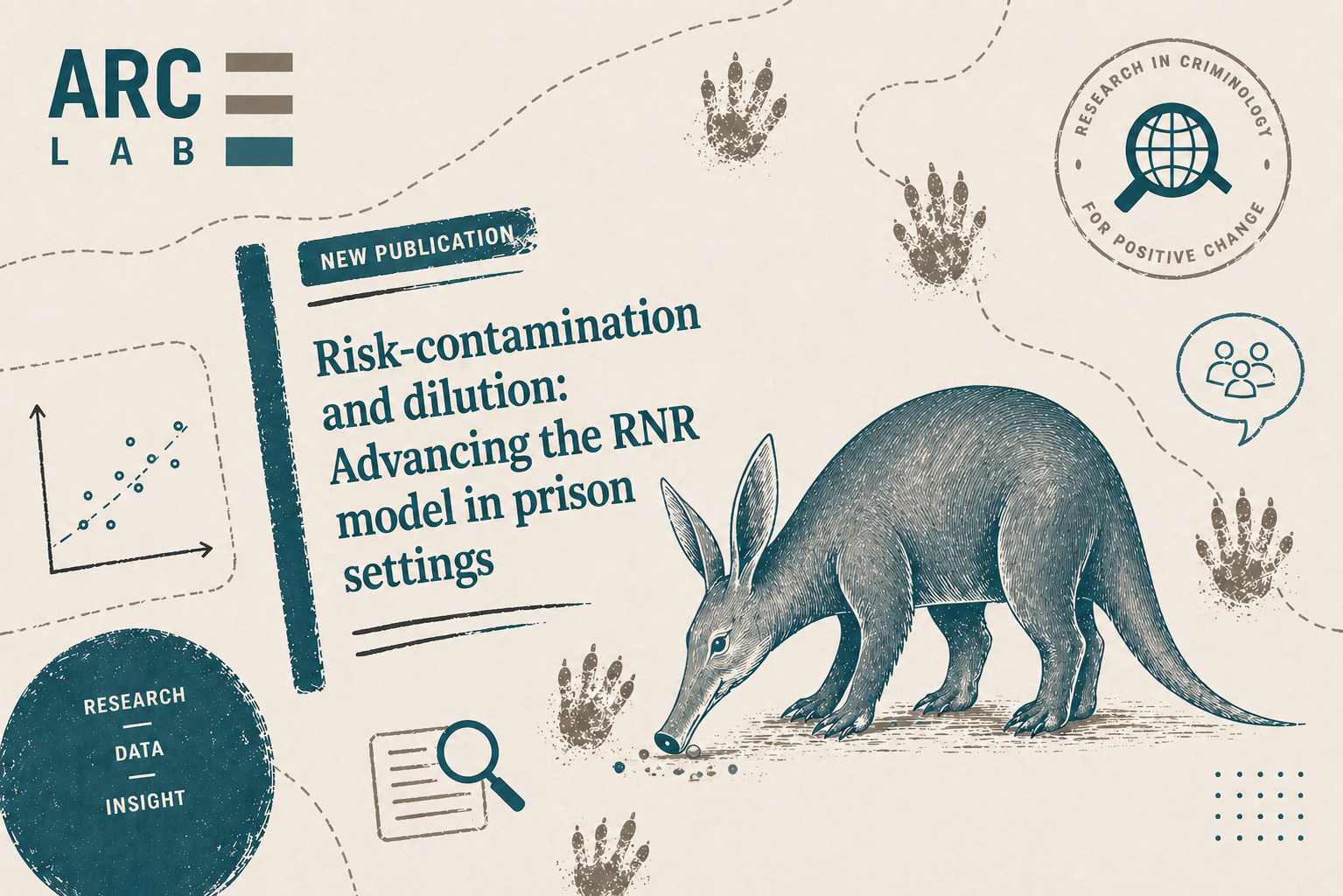 Risk-contamination and dilution: Advancing the RNR model in prison settings