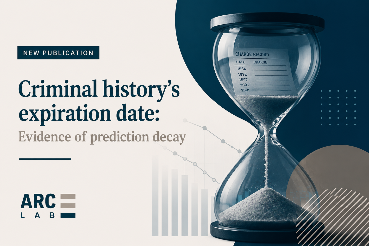 Criminal history's expiration date: Evidence of prediction decay (Forthcoming)