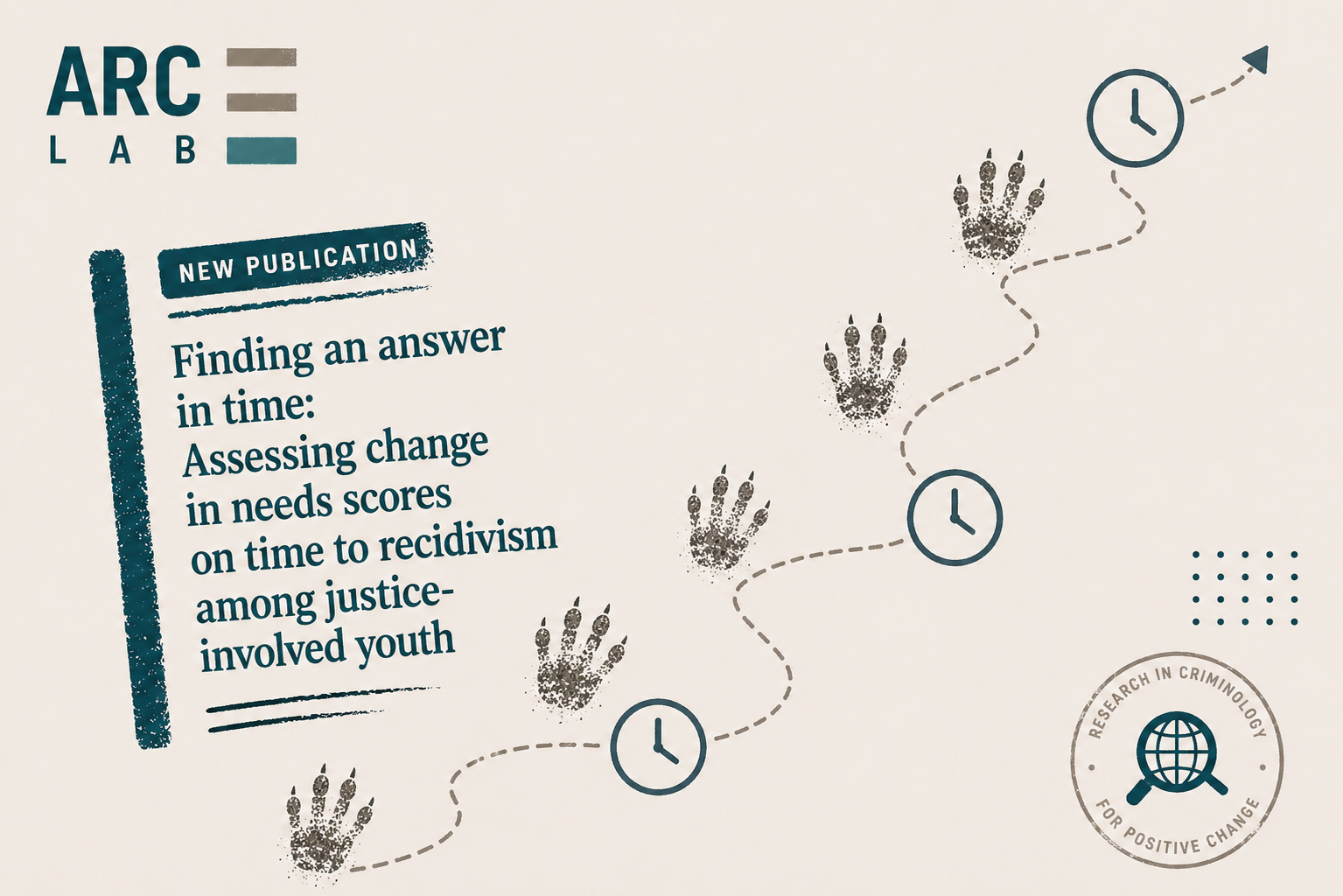 Finding an answer in time: Assessing change in needs scores on time to recidivism among justice-involved youth